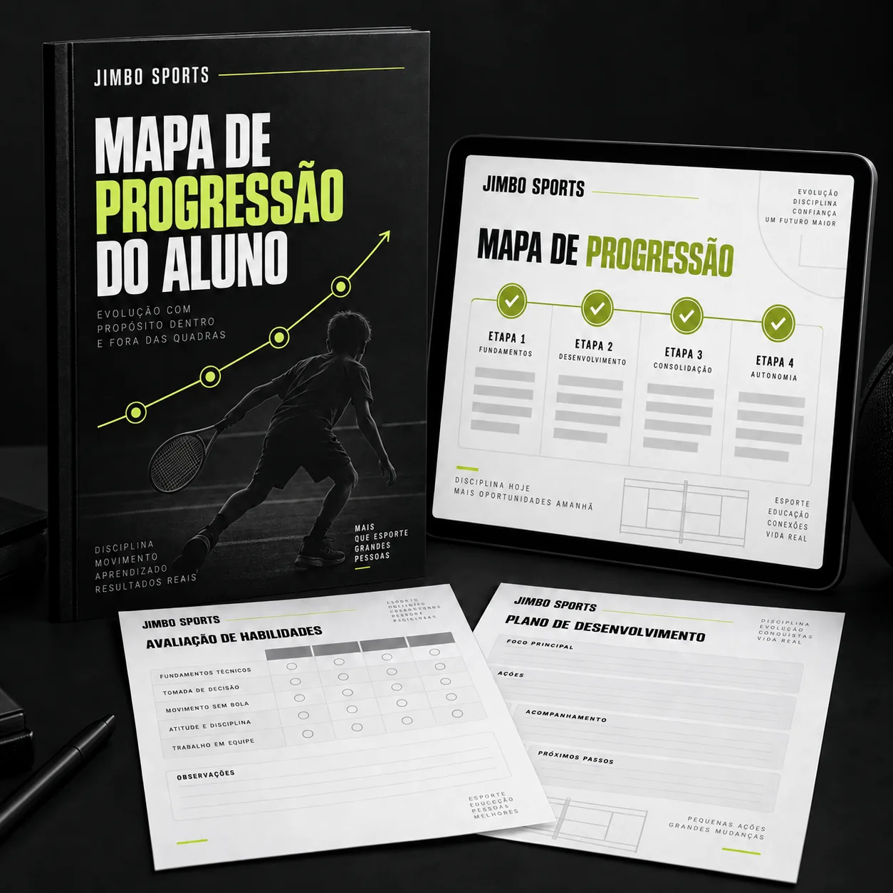 Mockup de Mapa de Progressão do Aluno, bônus do Plano Completo